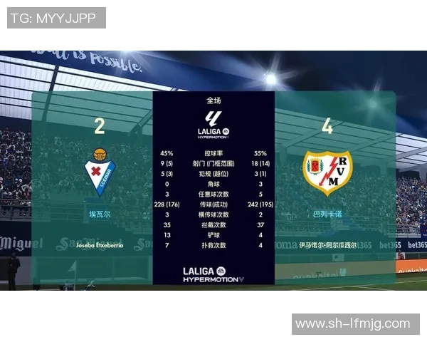 巴塞罗那对阵埃瓦尔的最新比分和比赛精彩回顾分析